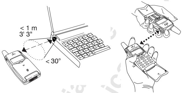 ERICSSON T39 - Connexion de périphériques infrarouges - 1