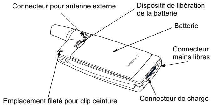 ERICSSON T39 - Préparation de votre téléphone - 2