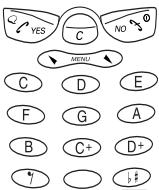 ERICSSON T39 - Sonneries spécifiques - 2