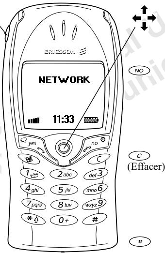 ERICSSON T68M - Fonctions des touches - 1