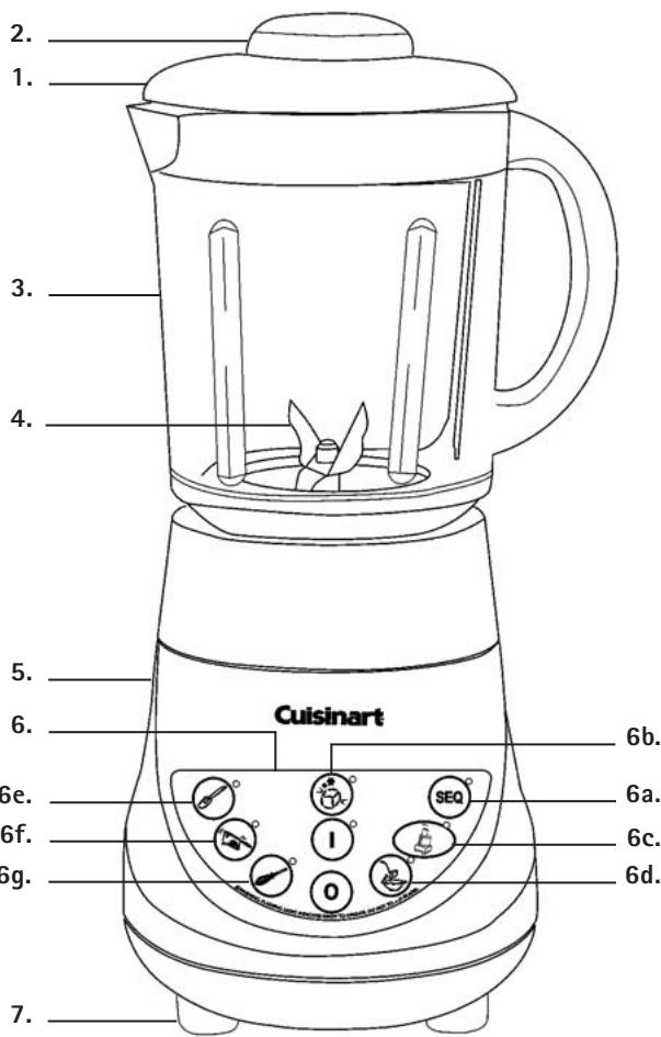 CUISINART BFP703SIE - CONTENTS - 1
