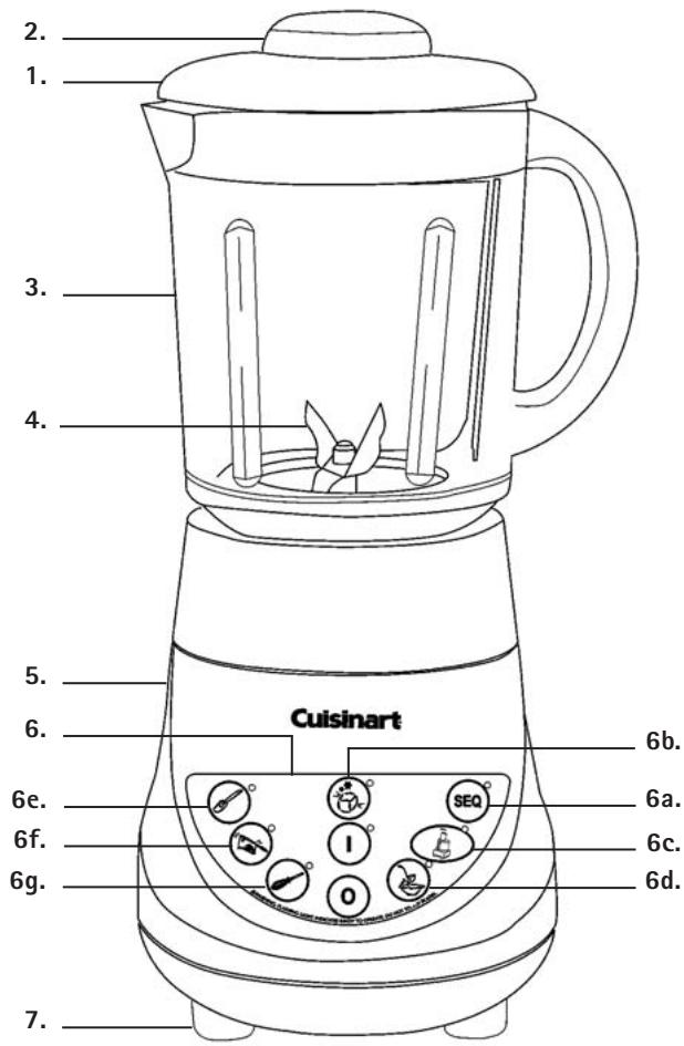 CUISINART BFP703SIE - INDICE - 1