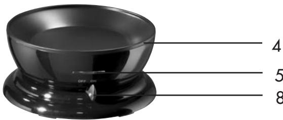 CUISINART CEC7E - 2.DESCRIPTION - 4