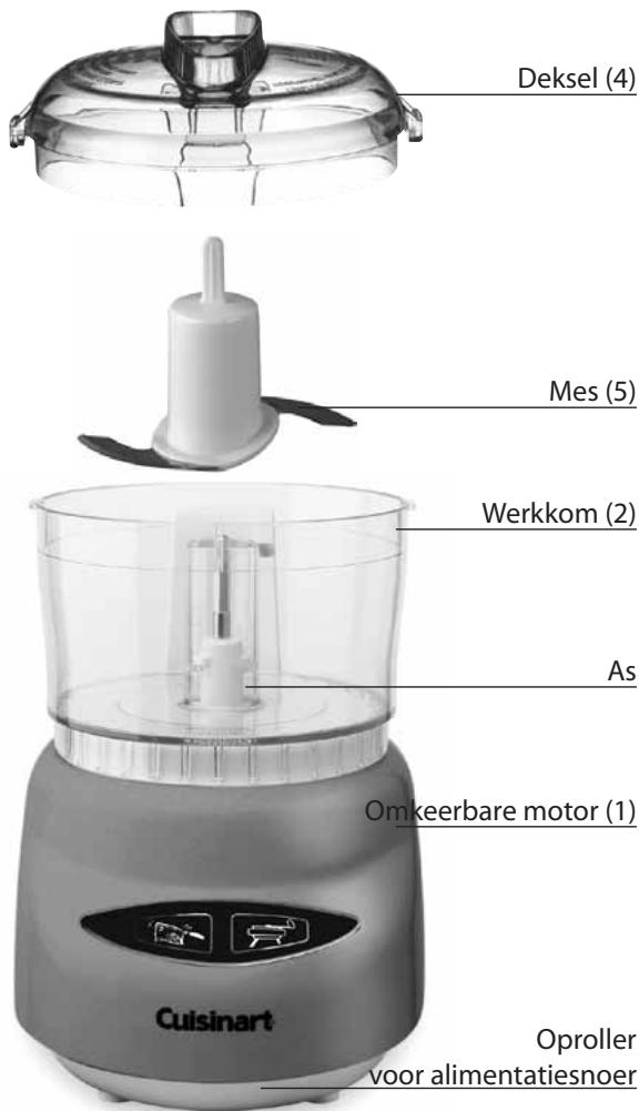 CUISINART DLC2BE - SAMENVOEGEN - 1