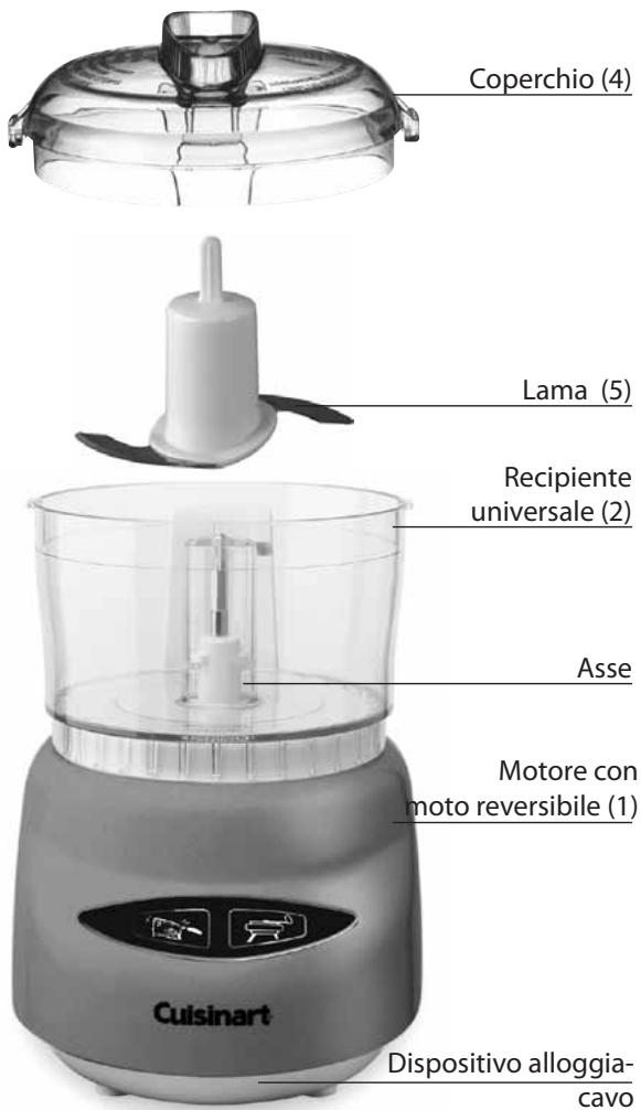 CUISINART DLC2BE - FUNZIONI DELL'APPARECCHIO - 1