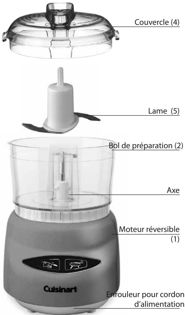 CUISINART DLC2BE - Assemblage - 1