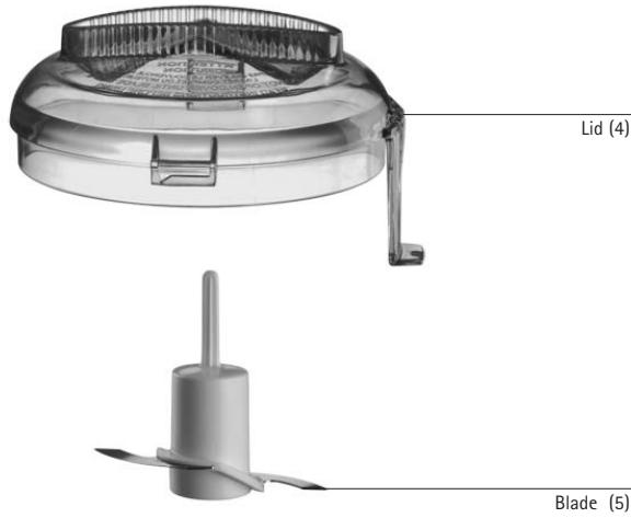 Lid (4) Blade (5)