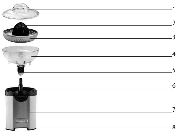 CUISINART CCJ210E - 2.PRODUCT FEATURES - 1