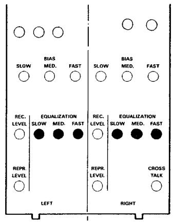 STUDER A700 - Niveau d'enregistrement - 3