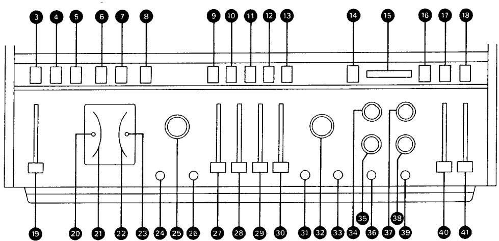 STUDER A700 - 1