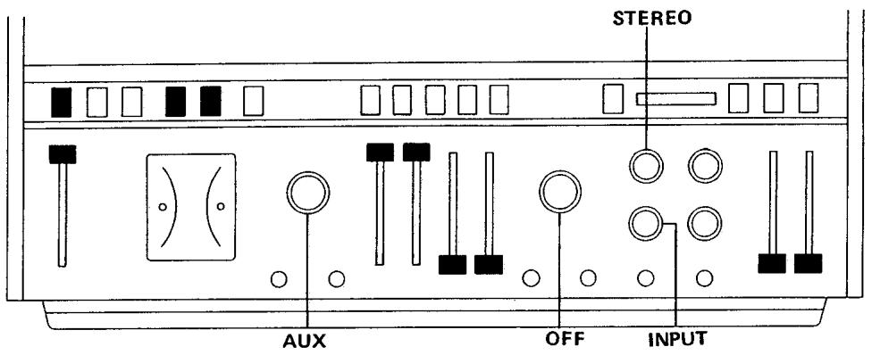 STUDER A700 - Verification de la commutation MONOSTEREO en actionnant le commutateur de selection des canaux - 1