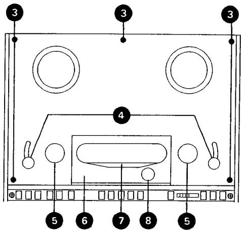 STUDER A700 - Alimentation: - 3