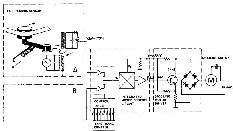 STUDER A700 - Commande du mécanisme 1.067.230 (A5) - 2