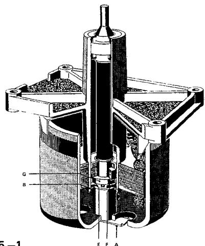 STUDER A700 - Changement des pouilies des palpeurs et du galet presseur - 2