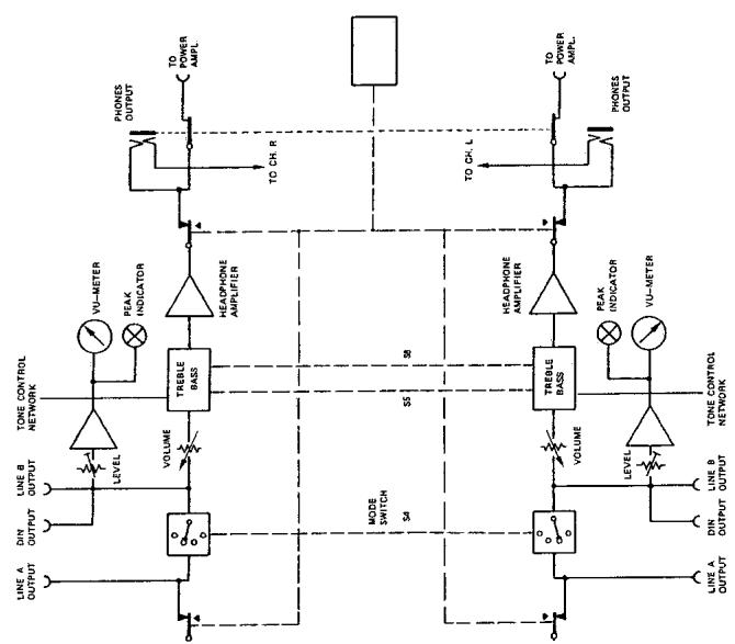 STUDER A700 - Bloc des têtes 1.020.822 (A24) - 12