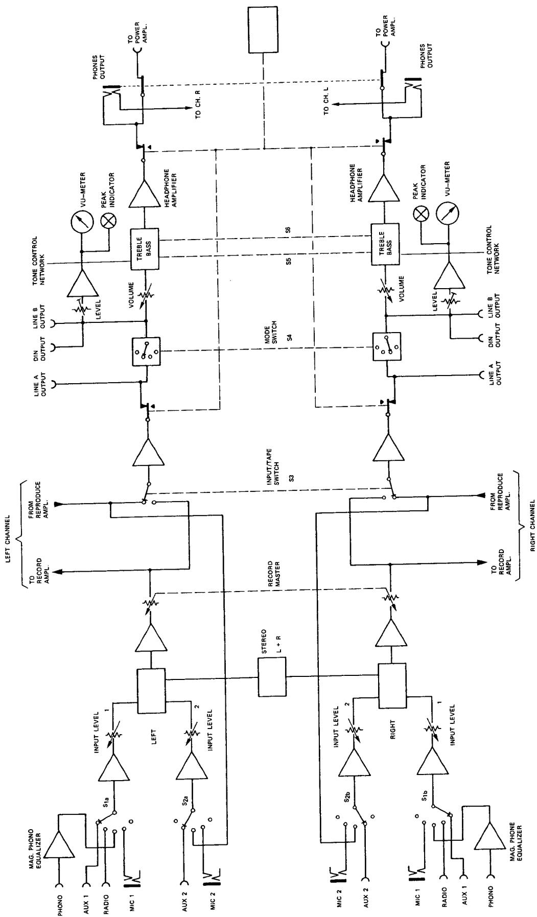 STUDER A700 - Bloc des têtes 1.020.822 (A24) - 14