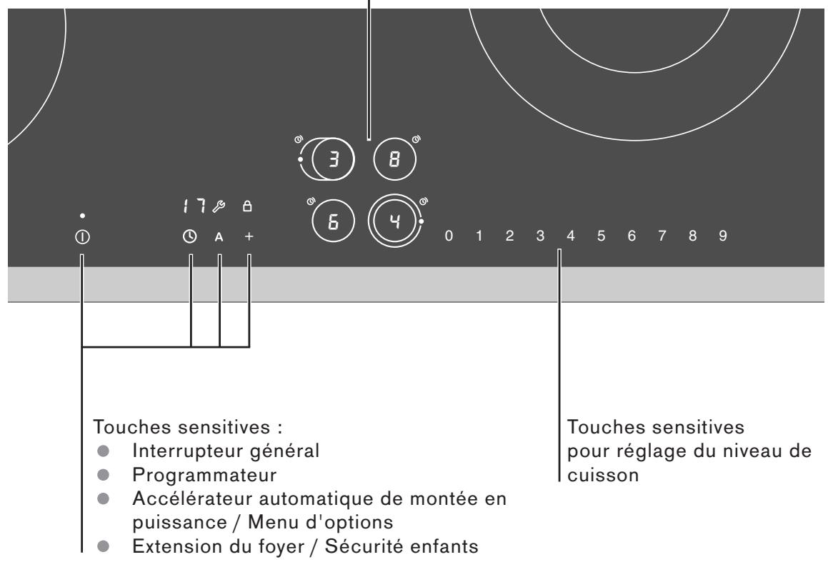 GAGGENAU CE261212 - Objets durs et pointus - 3
