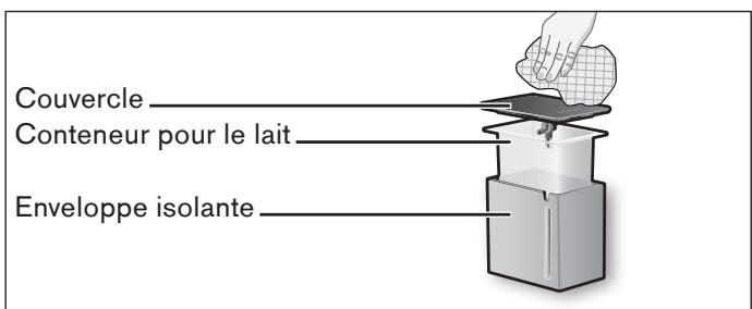 GAGGENAU CM250110 - Entretien quotidien - 3