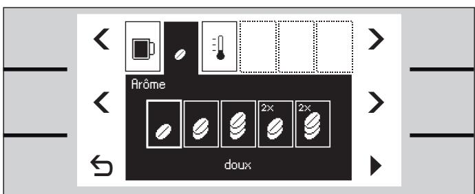 GAGGENAU CM250110 - Double shot - 3