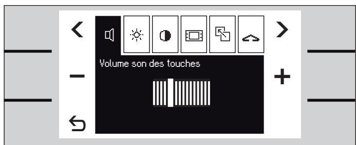 GAGGENAU CM250110 - Avertissements - 2