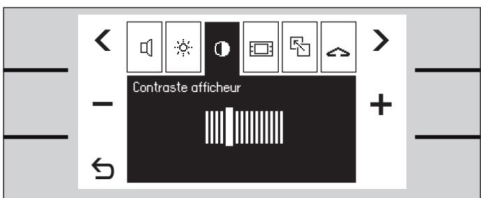 GAGGENAU CM250110 - Avertissements - 4