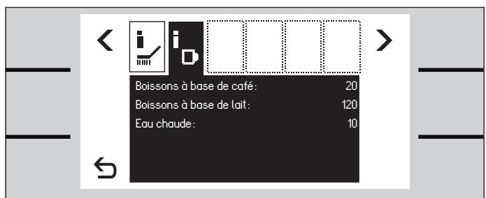 GAGGENAU CM250110 - Appeler les informations - 3