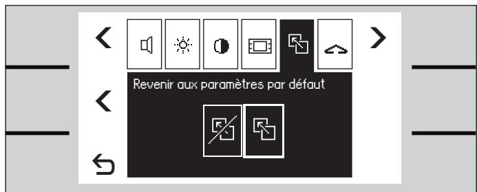 GAGGENAU CM250110 - Contraste de l'afficheur - 2