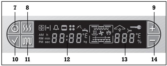 GAGGENAU EM220130 - Equipement et principe de fonctionnement - 2