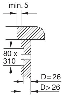 GAGGENAU VC422510 - Préparation du meuble - 2
