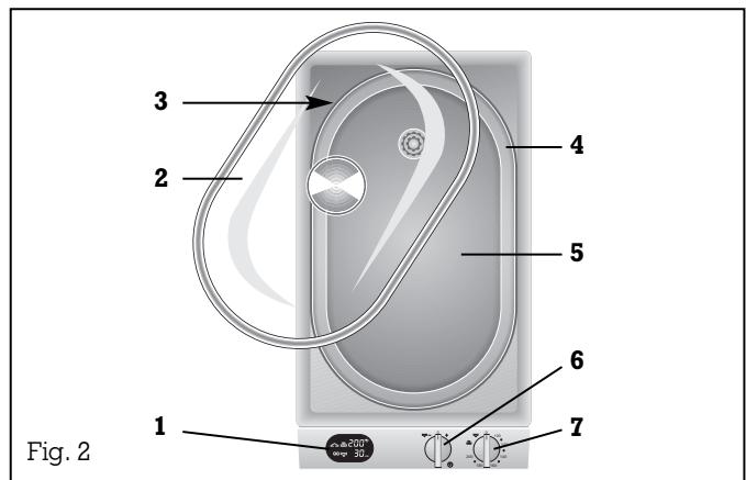 GAGGENAU VK230610 - Description de l'appareil - 1