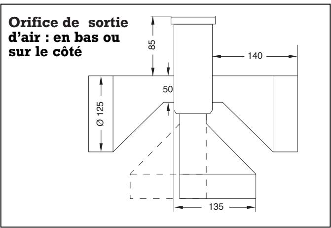 GAGGENAU VL431107 - Pose - 2