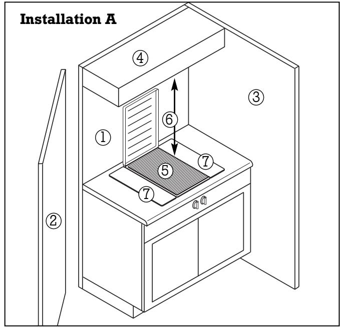 GAGGENAU VR421611 - Préparation du meuble - 1