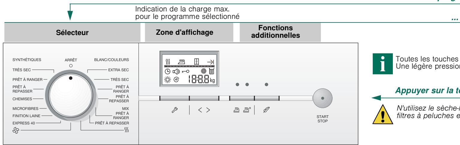 GAGGENAU WD260100  - annexe 2 - Table des matieres - 1