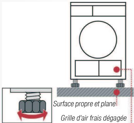 GAGGENAU WD260100  - annexe 2 - Installation du sèche-linge - 3