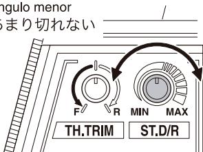 KYOSHO MINI-Z MR-02 RML - / Indicateur de batterie / Indicador LED - 7