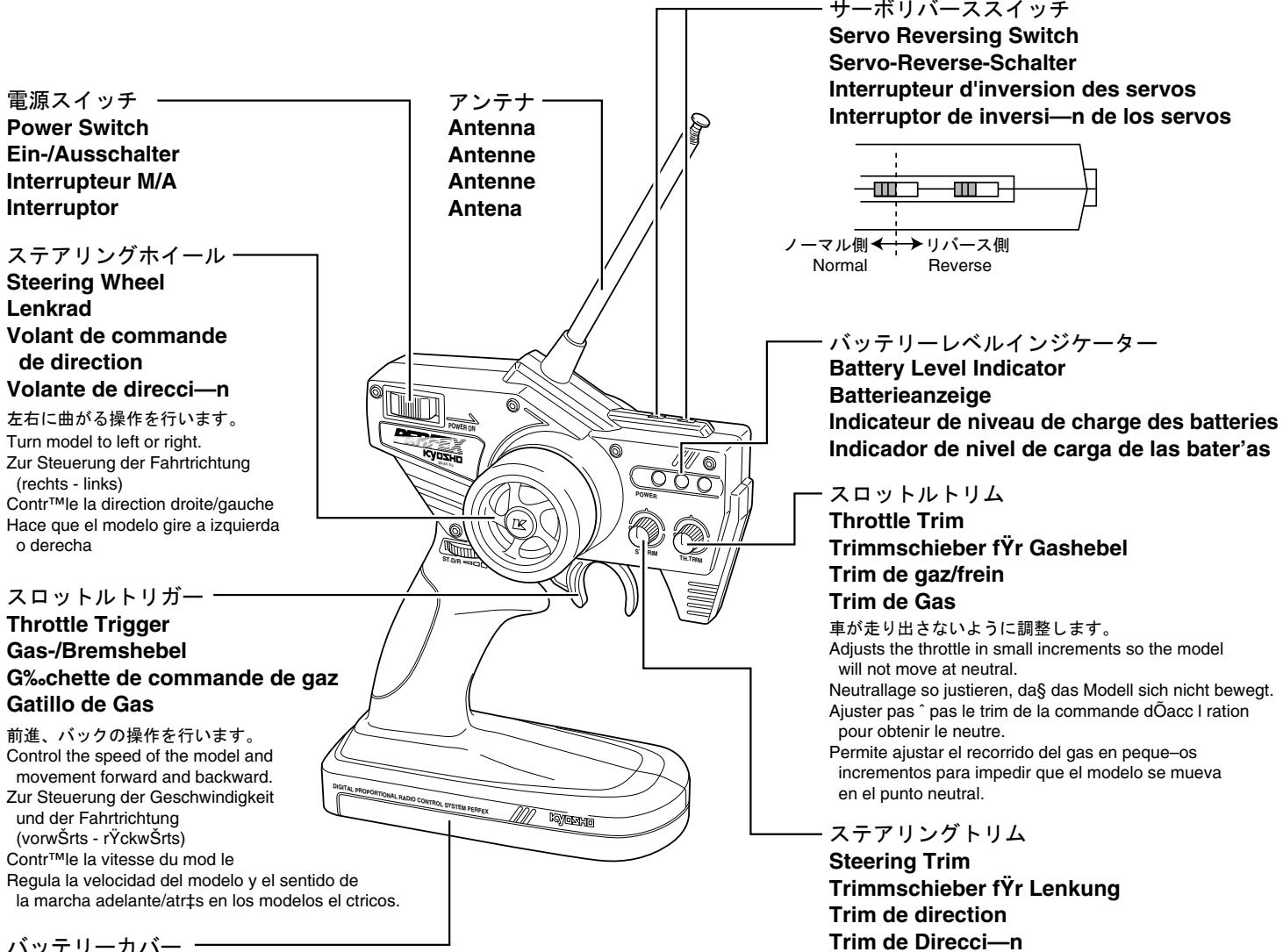 KYOSHO A12 RACING - 2