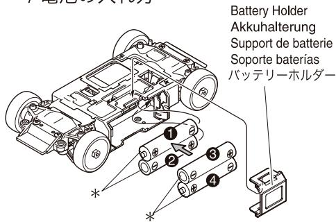 KYOSHO AWD MA-010 - STEP2 - 2