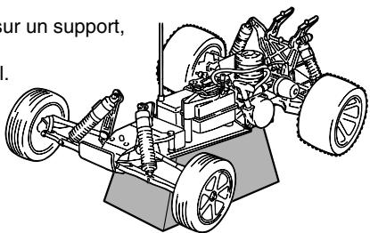 KYOSHO GP ULTIMA RB RACING SPORTS - Ne jamais mesure vos doigts dans des parties en mouvement! - 11