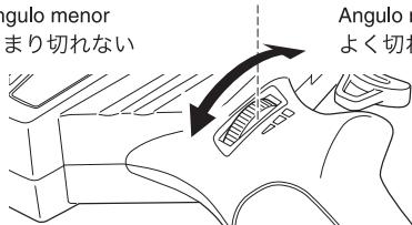 KYOSHO HALF 8 MINI INFERNO - Indicateur de niveau de charge des batteries - 2