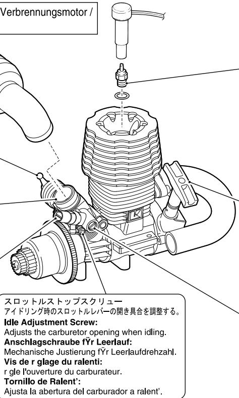 KYOSHO INFERNO GT - Stérilisation - 4