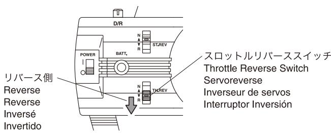 KYOSHO INFERNO VE - Verifications avant départ - 2
