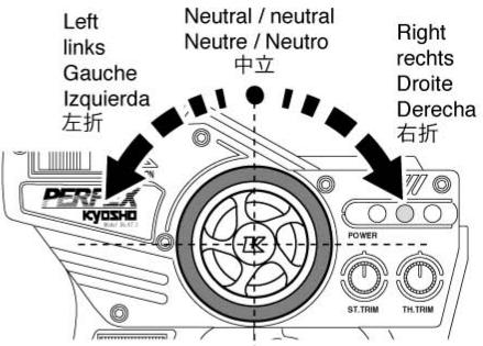 KYOSHO MINI-Z LIT - How to Control Your Model. / Die Steuerung des Modells / Comment piloter votre modèle. - 1