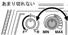 KYOSHO MR-02 - MR-02 - 15