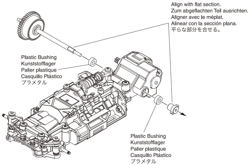 KYOSHO MR-03 - Ré-initialiser l'émetteur - 5
