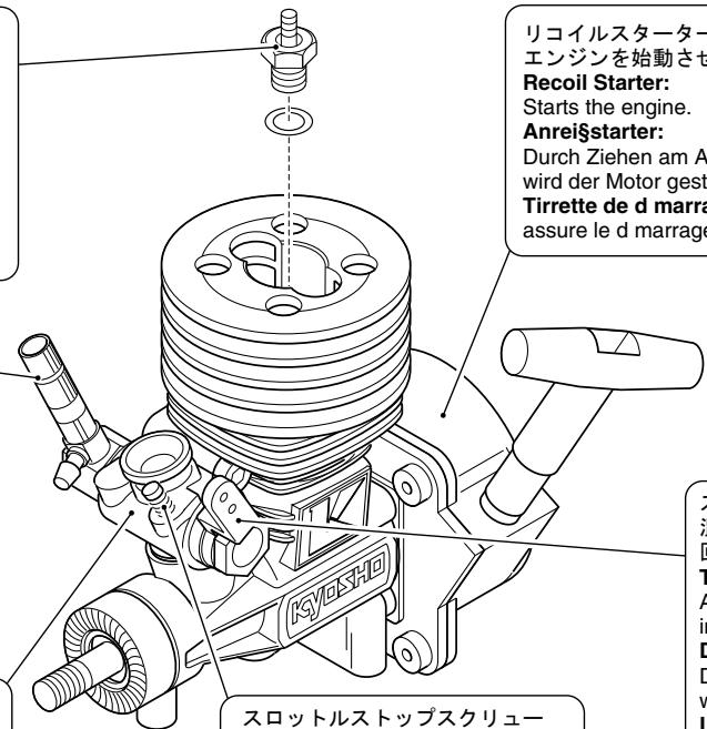 KYOSHO PURETEN GP ALPHA 3 4WD - 工丶一の取拔いにて - 1