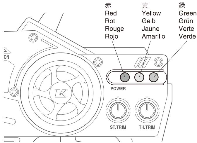 KYOSHO TF-5 - Indicateur de niveau de charge des batteries - 5