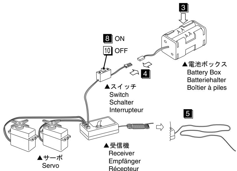 KYOSHO V-ONE S - 送信機 - 1
