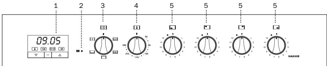 TEKA HA-830 E - Frontal de Mandos - 2