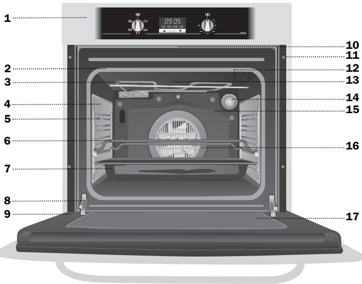 TEKA HA-830 E - 1