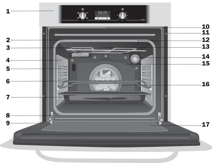TEKA HA-830 E - Important - 2